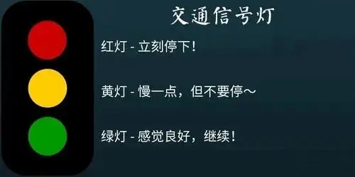 【西檬之家】小圈与大圈的区别：字母圈新人如何理解BDSM术语？